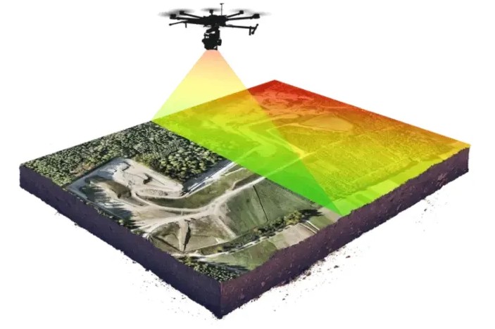Visualisasi point cloud hasil Aerial LiDAR
