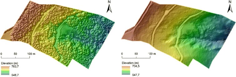 Pemindaian LiDAR menggunakan UAV